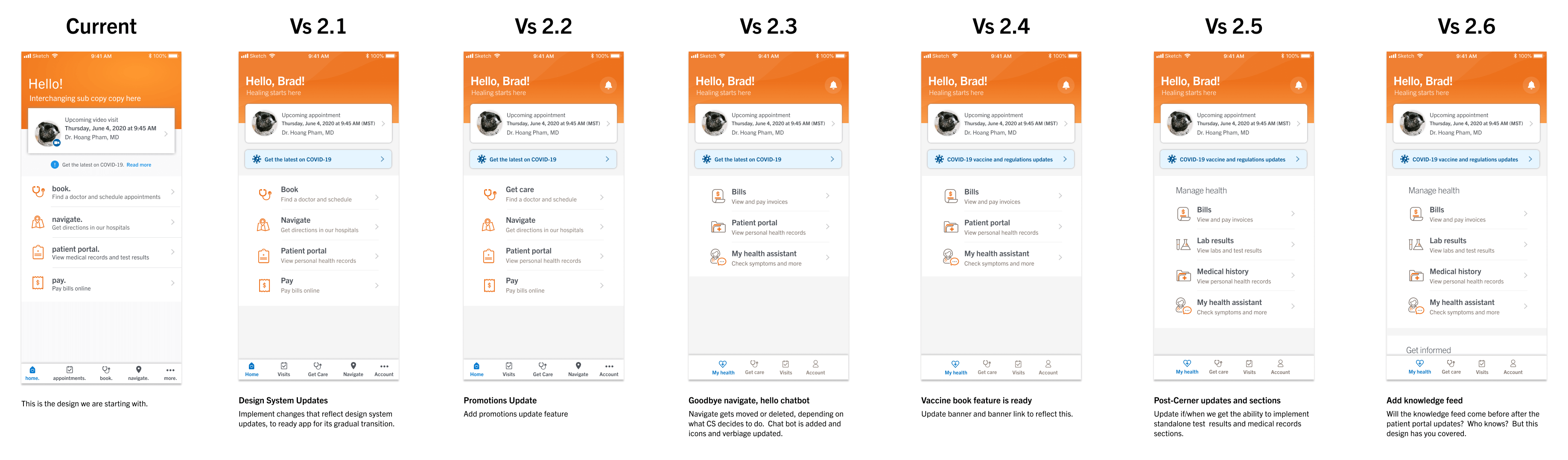 iteration-guide